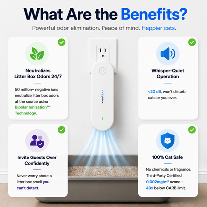 FreshGuard Air Purifier
